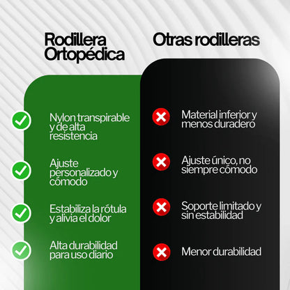 Promo 2x1: Rodillera Ortopédica de Compresión (Par)
