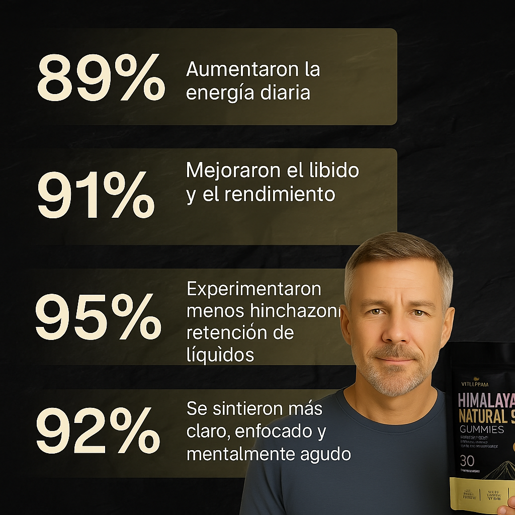 Gomitas de Shilajit – Más energía, mejor ánimo y rendimiento
